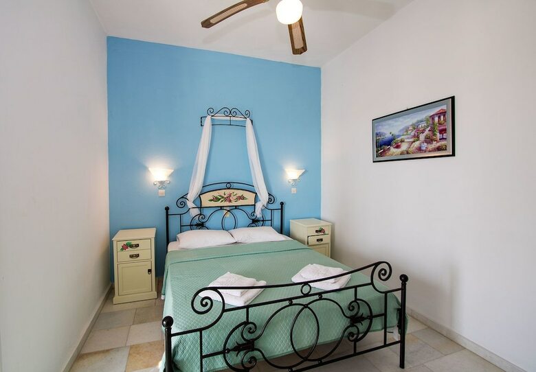 Hotel Dimitris Rooms