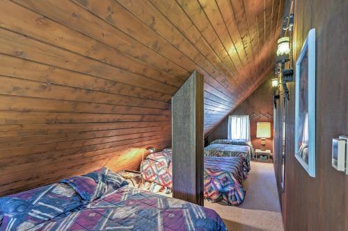 Breckenridge Lodge With Hot Tub And Mountain Views!