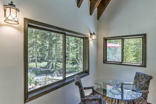 Cozy Idaho Springs Cottage With Mill Creek Views!