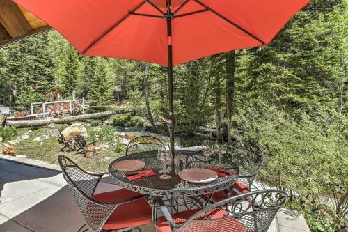 Cozy Idaho Springs Cottage With Mill Creek Views!