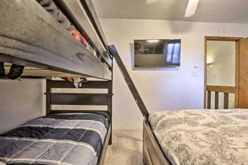Charming Mtn Condo Walk To Trails About 2 Mi To Dtwn!