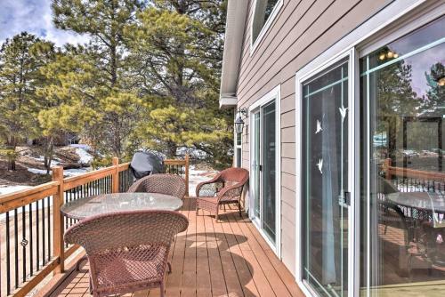 Gorgeous Twin Lakes Home With Deck Overlooking Mtns!