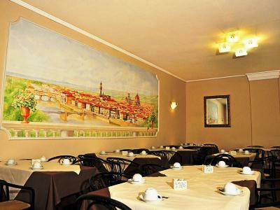 Hotel Albergo Firenze