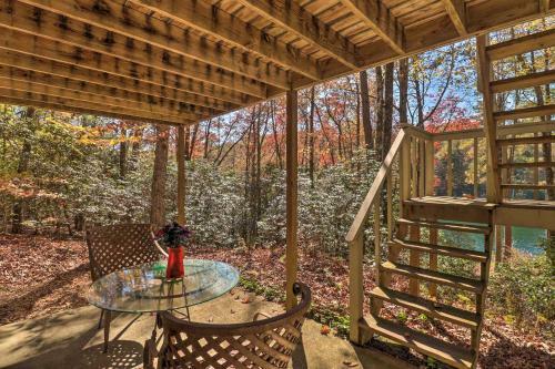 Deluxe Lakefront Mtn Escape With Club Amenities