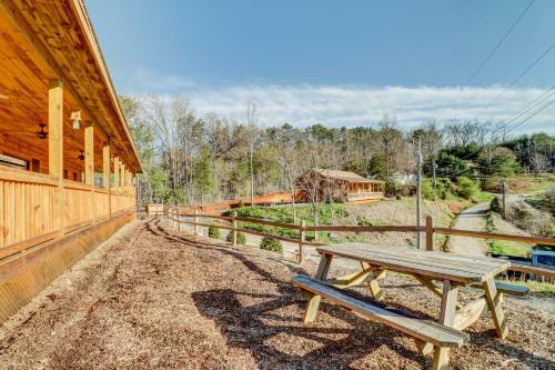 4 Bed 3 Bath Vacation Home In Bryson City