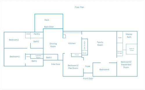 Ranch Home Retreat On 4 Acre Land Near Unc/duke