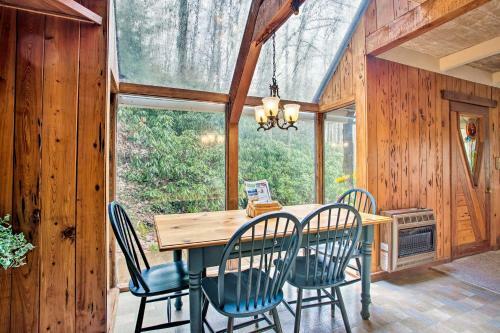 Unique Mountain Cottage With Views And Resort Access!
