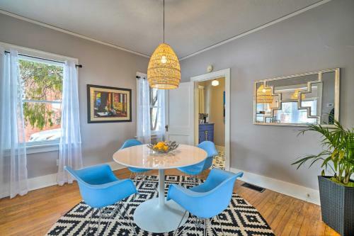 Pet-friendly Okc Home, 3 Miles To Downtown!