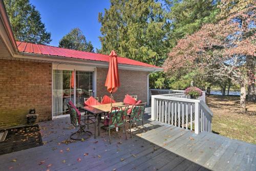 Updated Elizabethton House With Deck On Watauga River