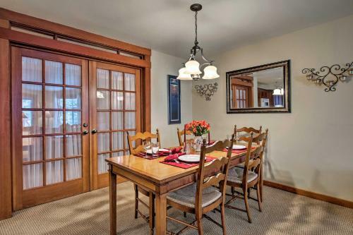 Apartamento Condo On Solitude Mtn Base Adventure Awaits!
