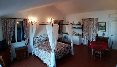 Villa Bellosguardo Apartments