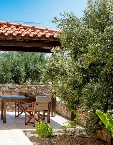 Organic Garden Villas