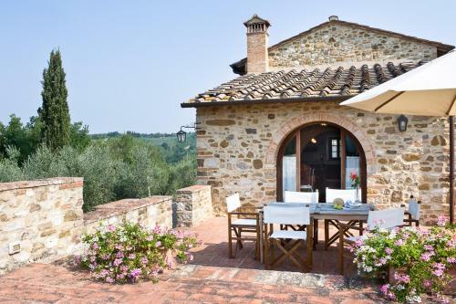 Agroturismo I Greppi Di Silli