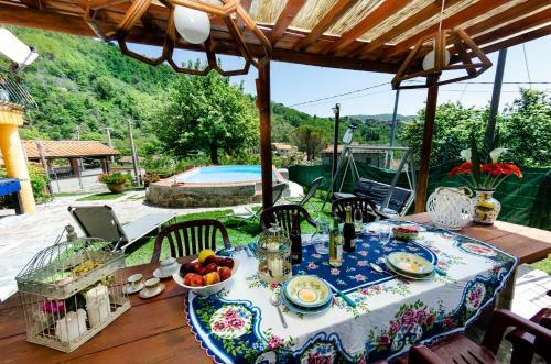 Agroturismo Casa Di Renzo