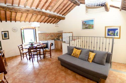 Agroturismo Casa Di Renzo