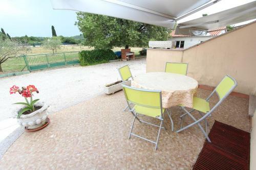 Apartments Kika