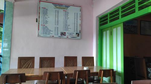 Hostal Penginapan Raharjo