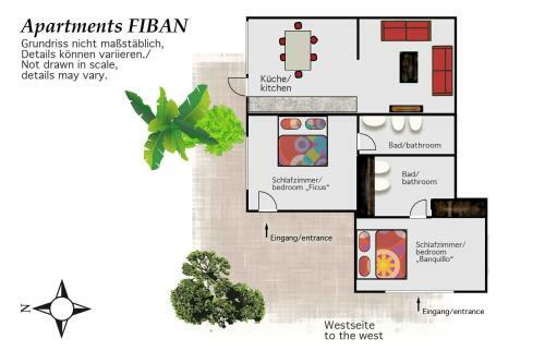 Finca Sanjuan (Batista) F�r Gruppen