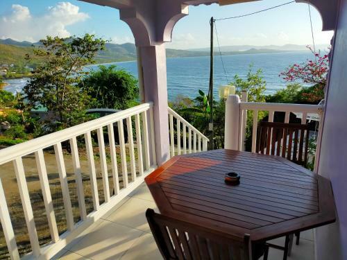 Apartamento Villa Jb - Petit Appartement Vue Sur Mer