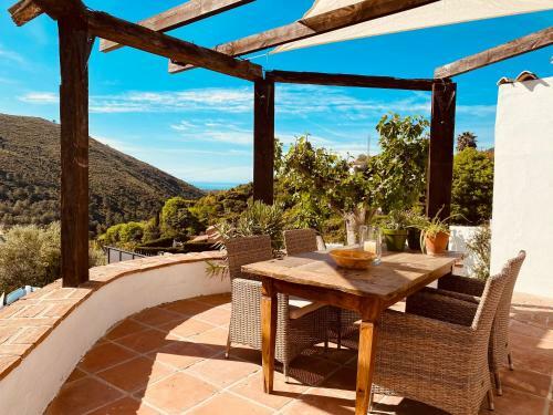Finca Flores