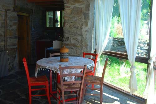Apartamento Mil Madre�as Rojas