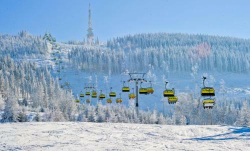 Domki W Beskidach