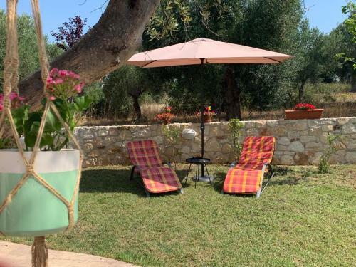 Villa Evita , Athytos Wonderful ,63m2,a/c