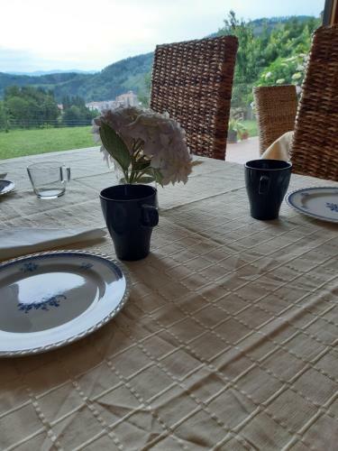 B&B Eguzkitza