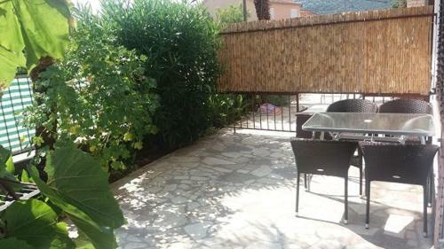 Apartmani Markov