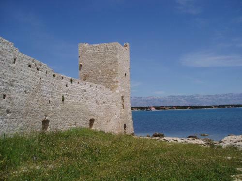 Apartmani Korade