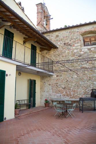 Il Decumano Charme Apartments
