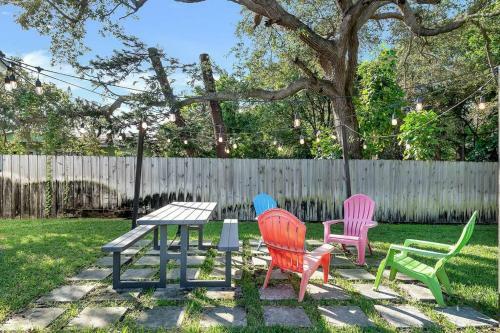 Modern Design District 4 Bed 2 Bath Gated Home