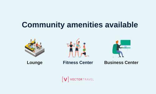 Apartamento Premier 1br Flat - Gym - Parking