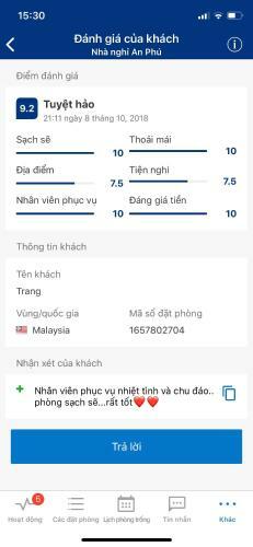 Hotel Nh� Ngh? An Ph�
