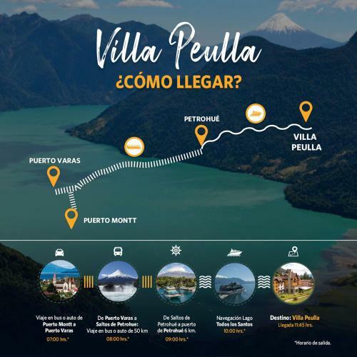 Hotel Natura Patagonia