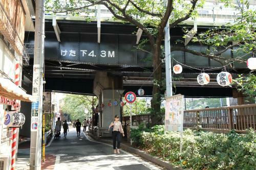 Apartamento Coco Nakameguro?