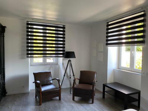 Aparthotel Les Rives Des Habsbourg