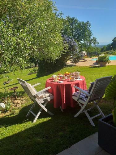 Le Castelbosc Chambre Hote