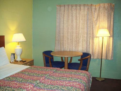 Motel Budget Inn Sanderson