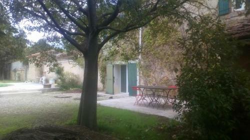 Hostal Domaine Les Peupliers