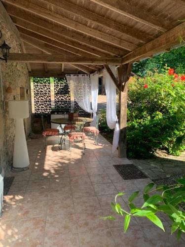 Apartamento La Gazouillerie - Pleine Nature