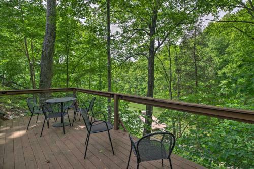 Gated Resort Home Norris Lake Access, Shared Dock