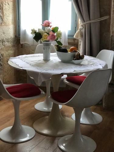 Bijou Apartment In Perigueux