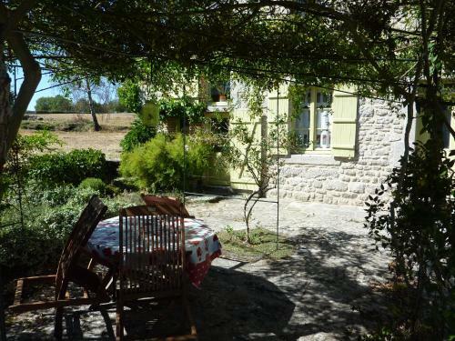 La Petite Maison En Creuse