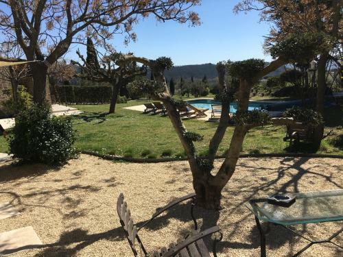 Hostal Gites Le Clos Des Oliviers
