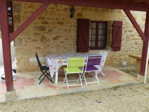 G�tes La Ram�e - Proche Sarlat - P�rigord Noir