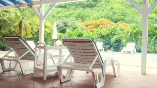 Nature Paradise, Villa & Cottage