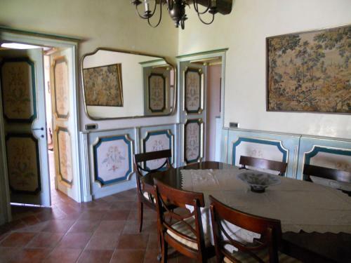 Villa Poggio Del Sogno