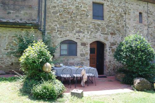 Apartamento Antico Casale Montaione