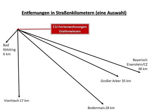 Apartamento Cu-ferienwohnungen